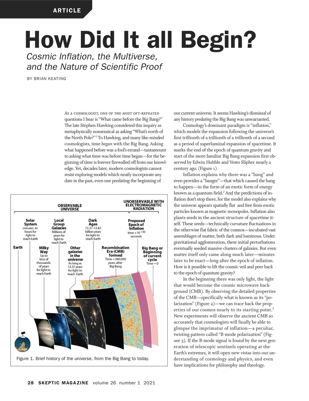 Skeptic Preview Pages