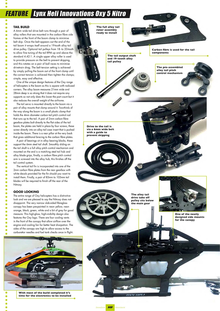 Radio Control Rotor World Preview Pages