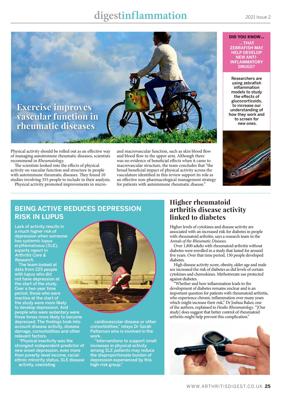 Arthritis Digest Preview Pages