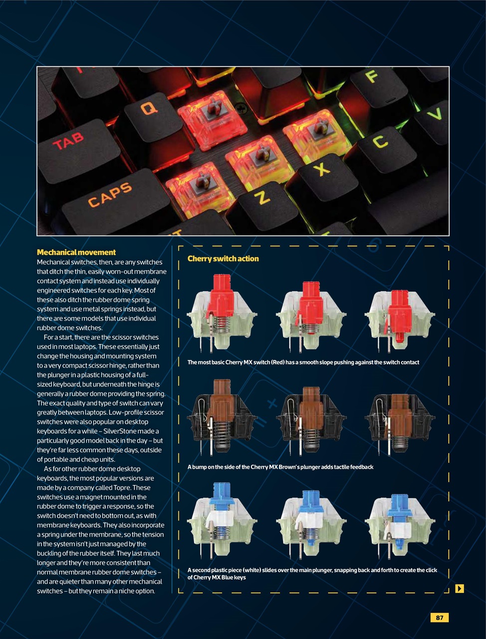 Custom PC UK Preview Pages