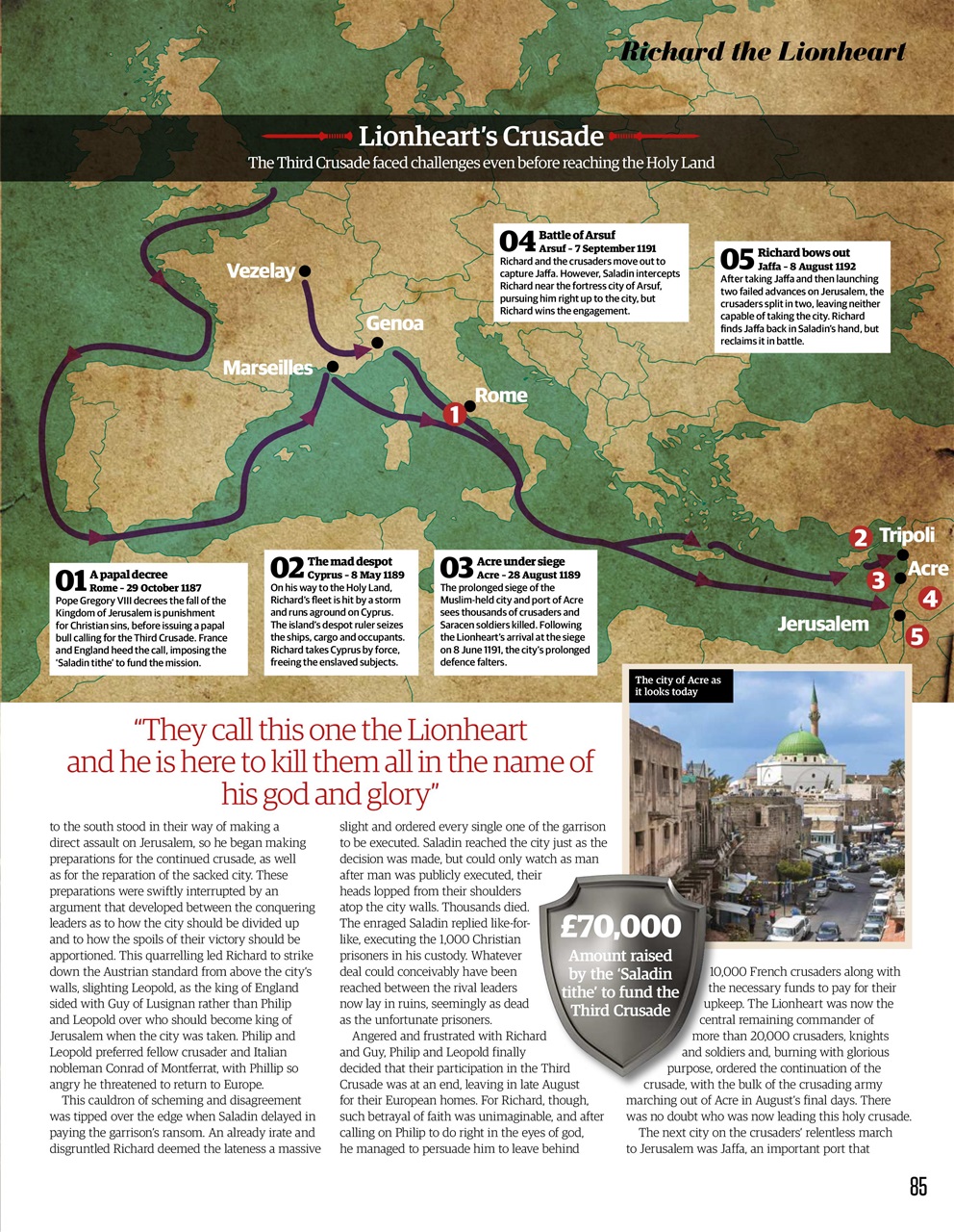 The History Anthology Preview Pages