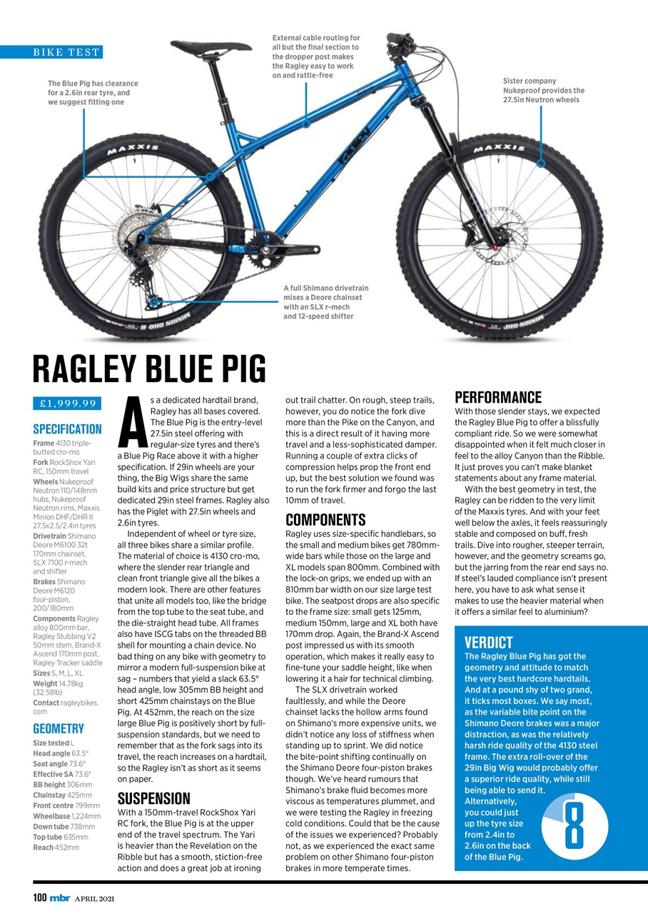 Mountain Bike Rider Preview Pages