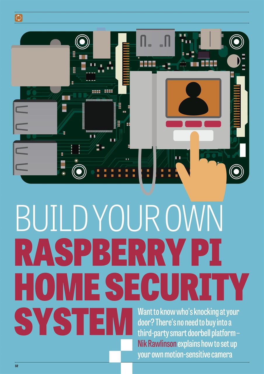 PC Pro Preview Pages