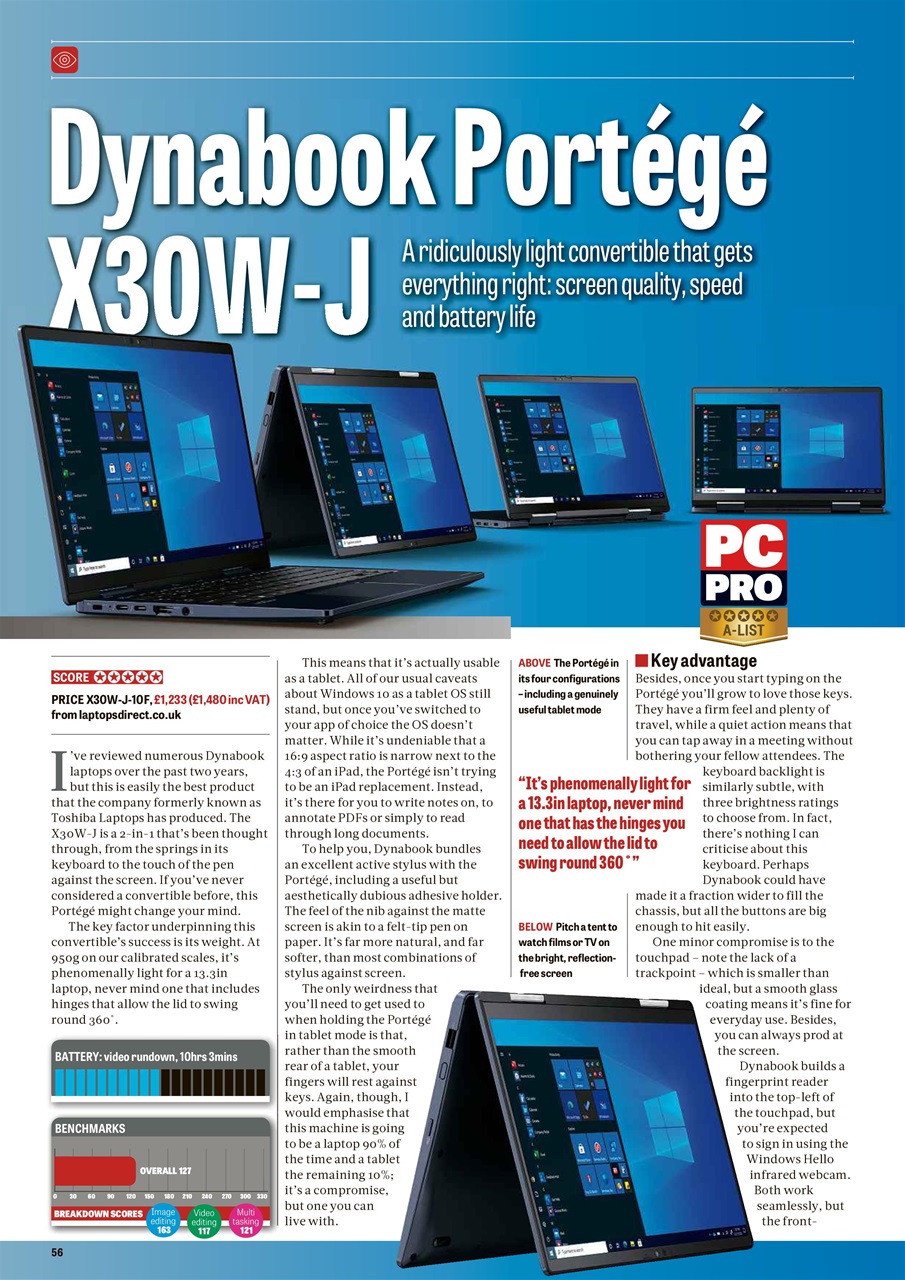 PC Pro Preview Pages