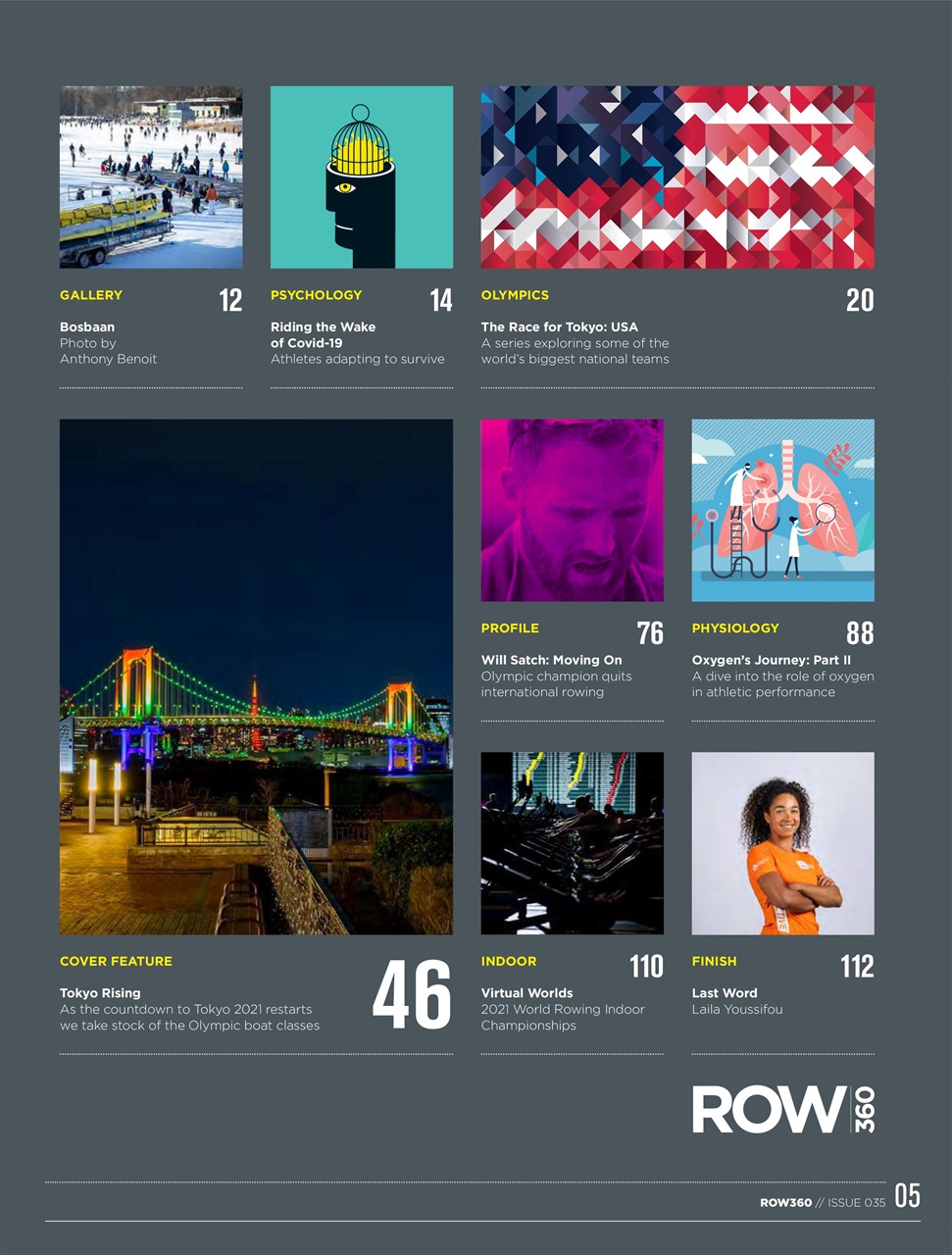 Row360 Preview Pages