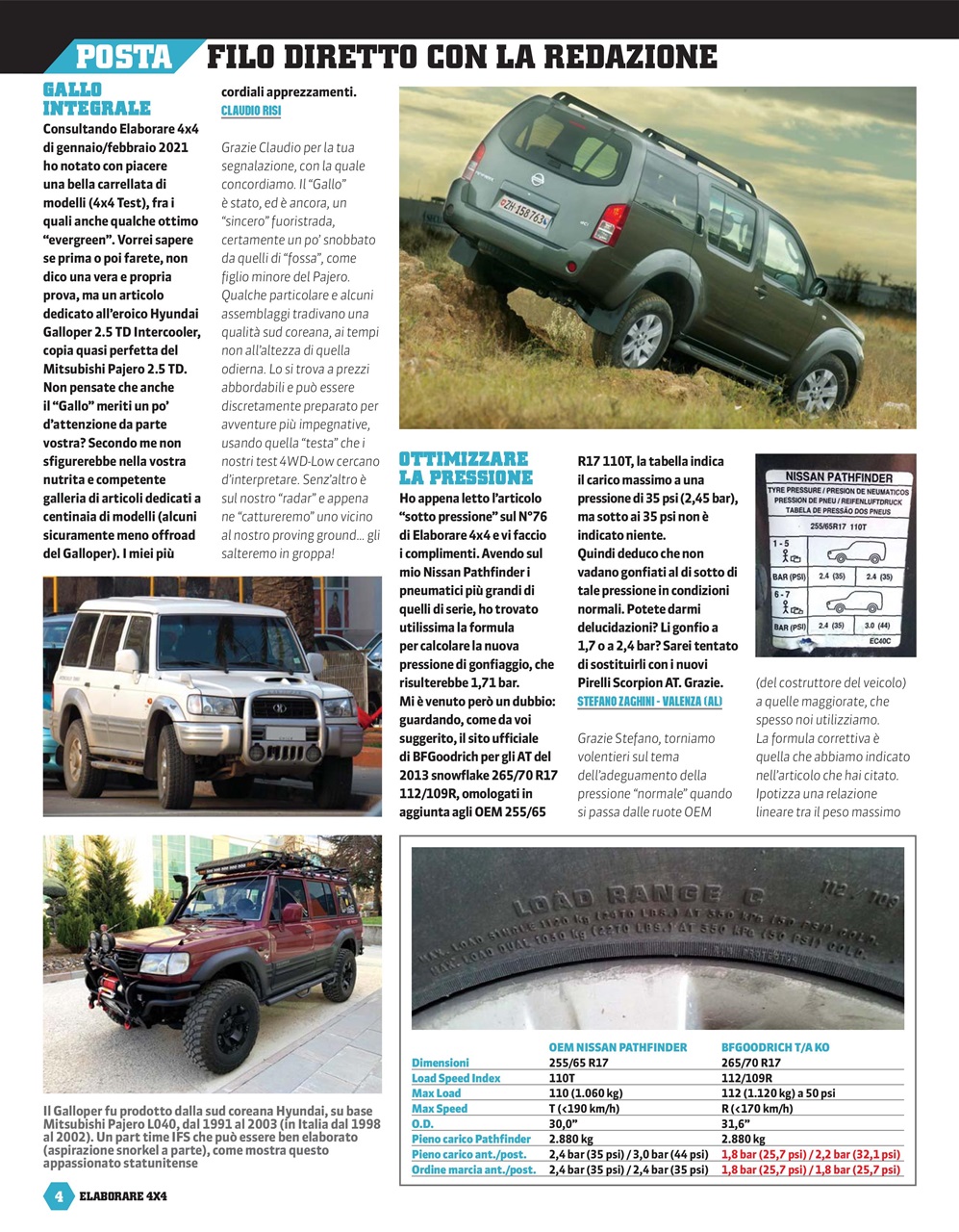 Elaborare 4x4 Preview Pages