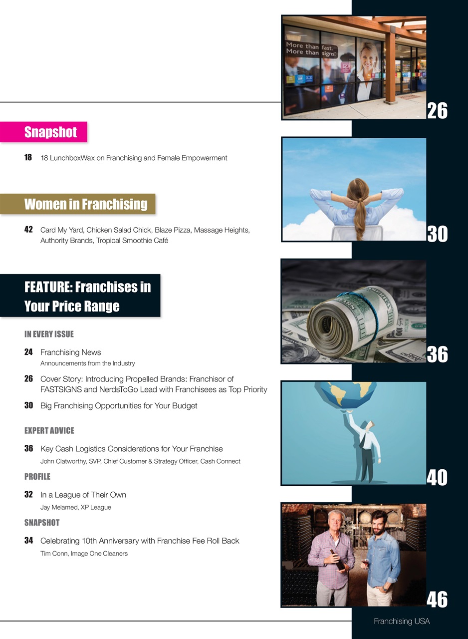 Franchising USA Preview Pages