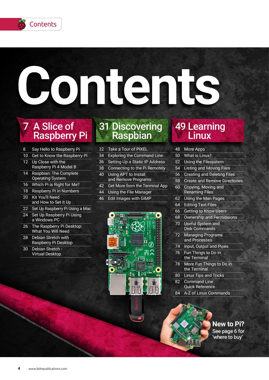 Complete Raspberry Pi Preview Pages