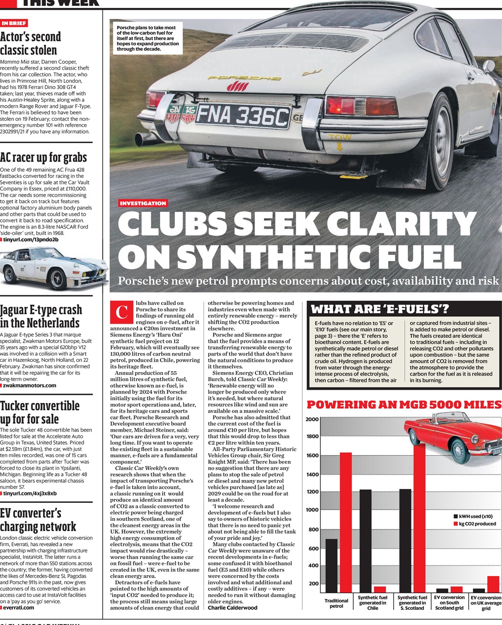 Classic Car Weekly Preview Pages