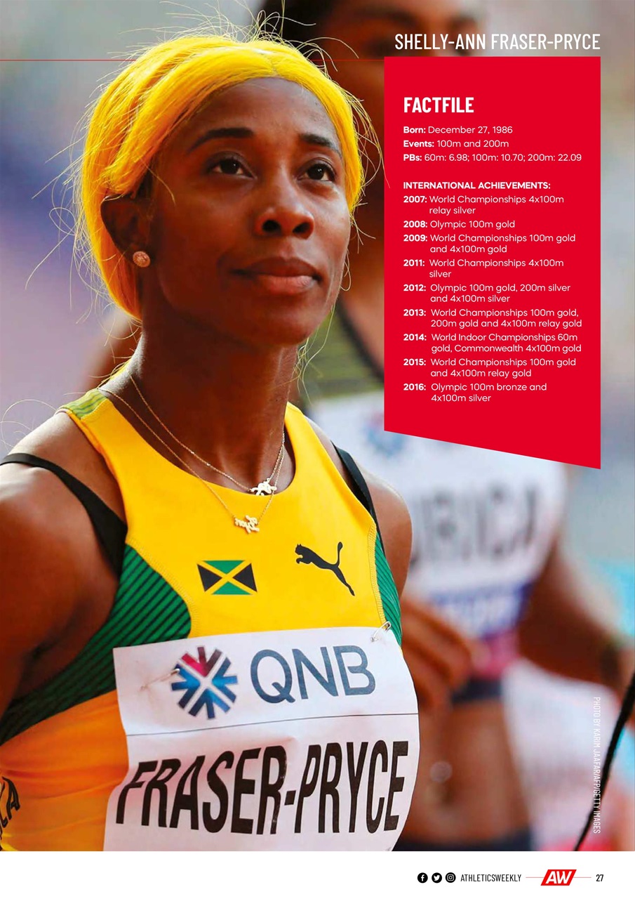 AW – Athletics Weekly Magazine Preview Pages