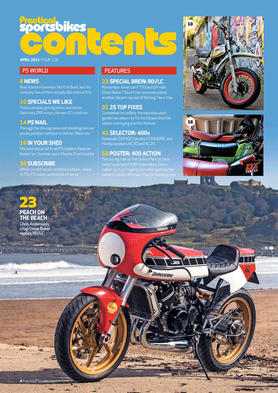 Practical Sportsbikes Preview Pages