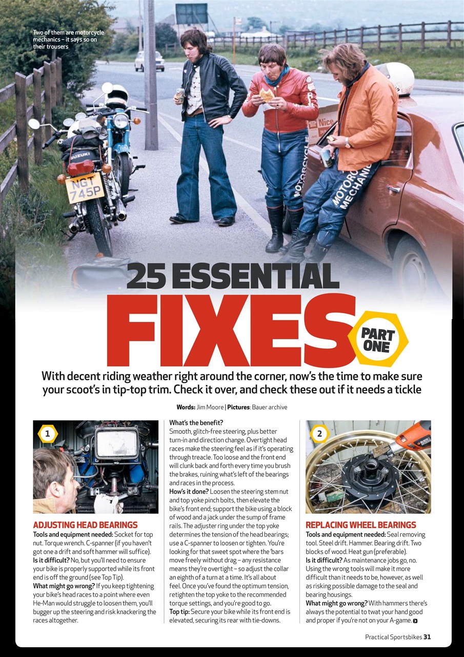 Practical Sportsbikes Preview Pages