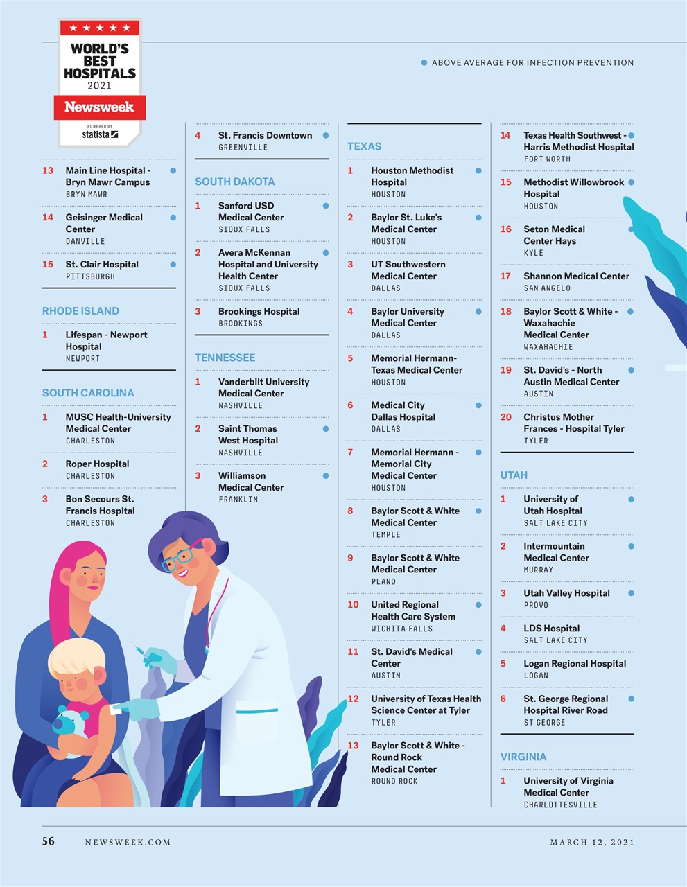 Newsweek International Preview Pages