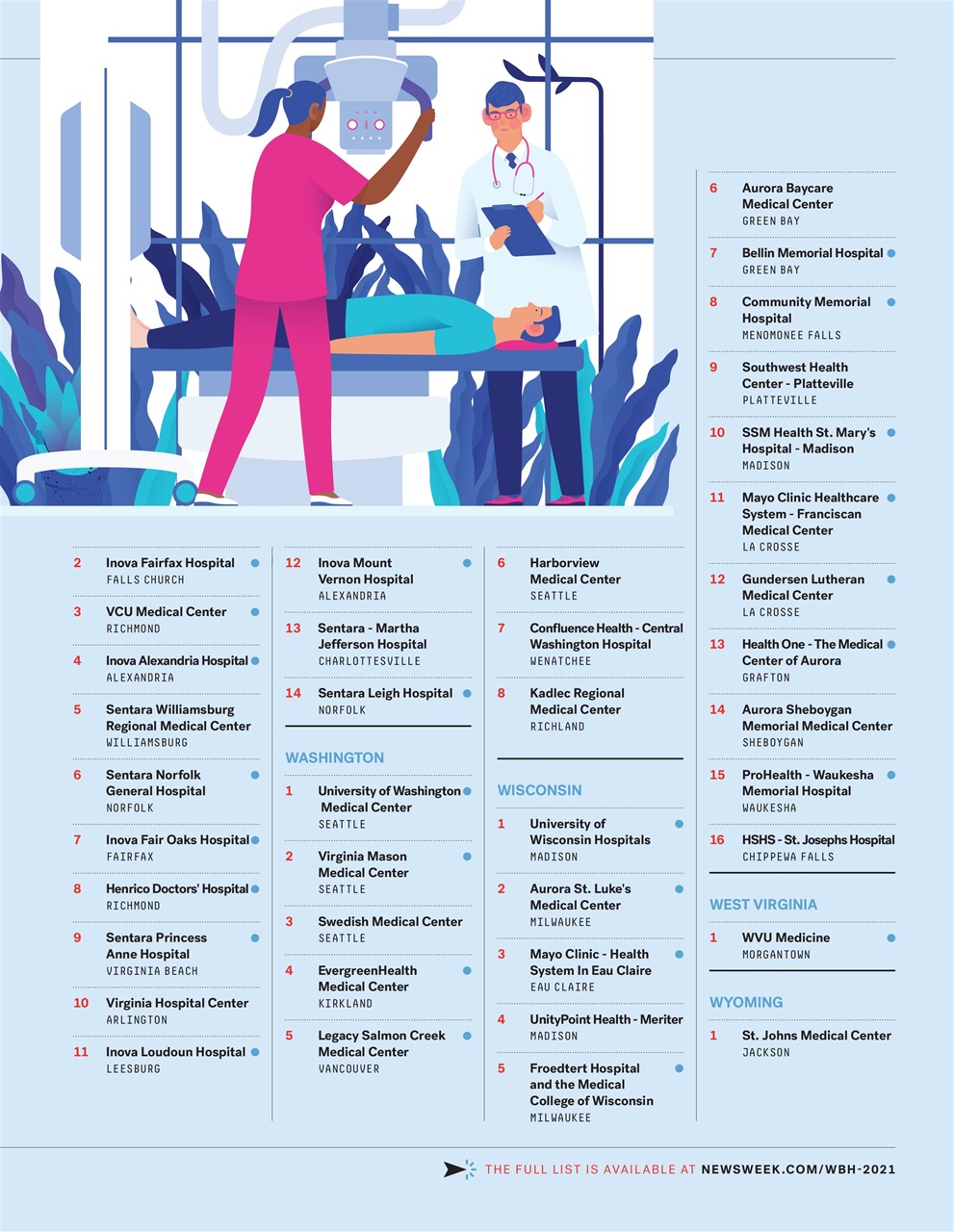 Newsweek International Preview Pages