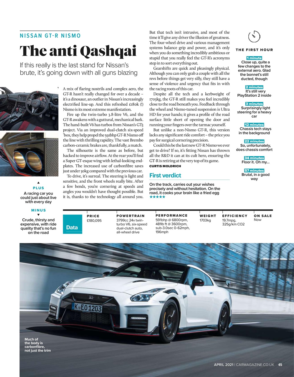 Car Preview Pages