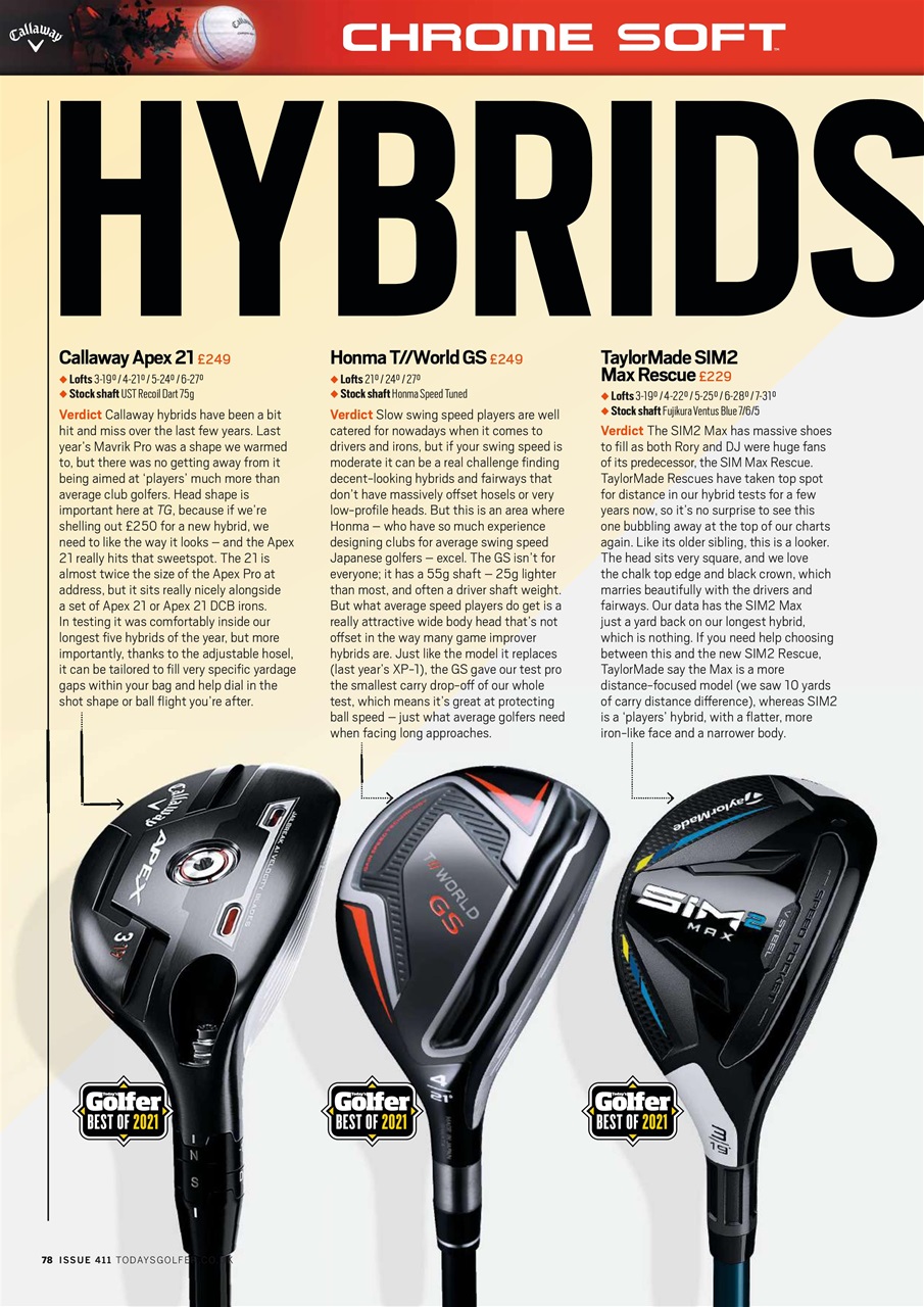 Today's Golfer Preview Pages