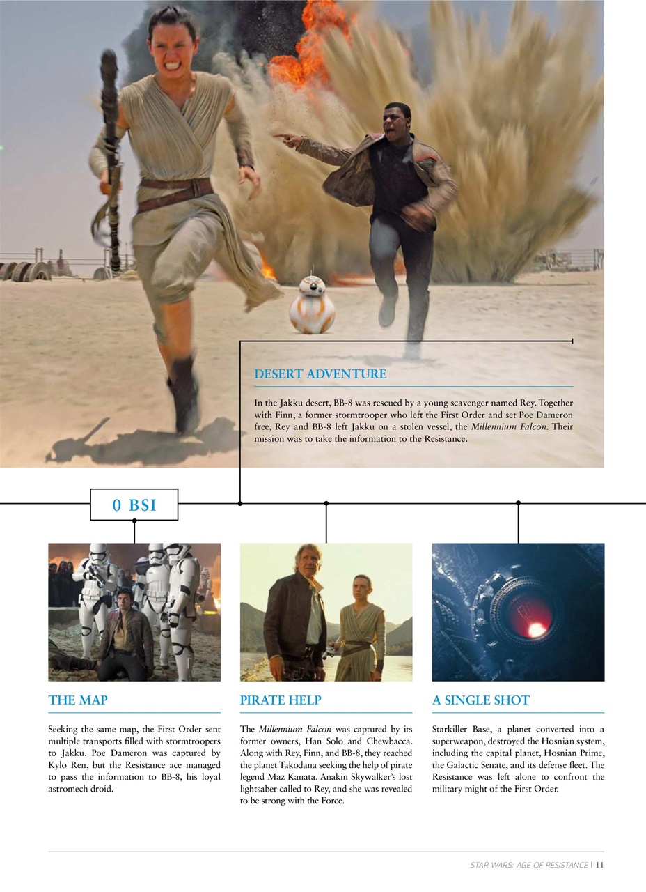 Star Wars Insider Preview Pages
