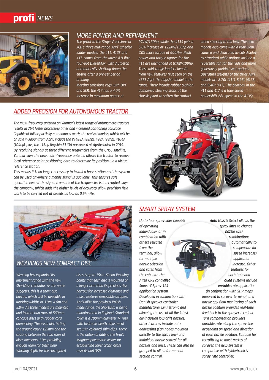 Profi International Preview Pages