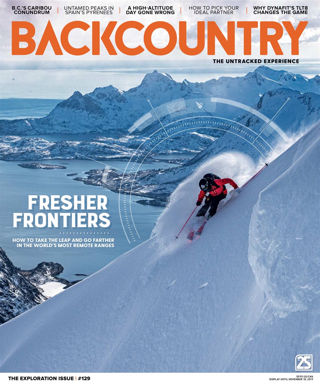 Backcountry Preview Pages