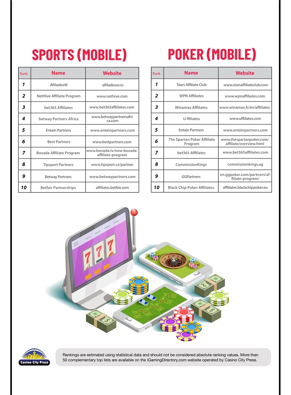 Trafficology Preview Pages