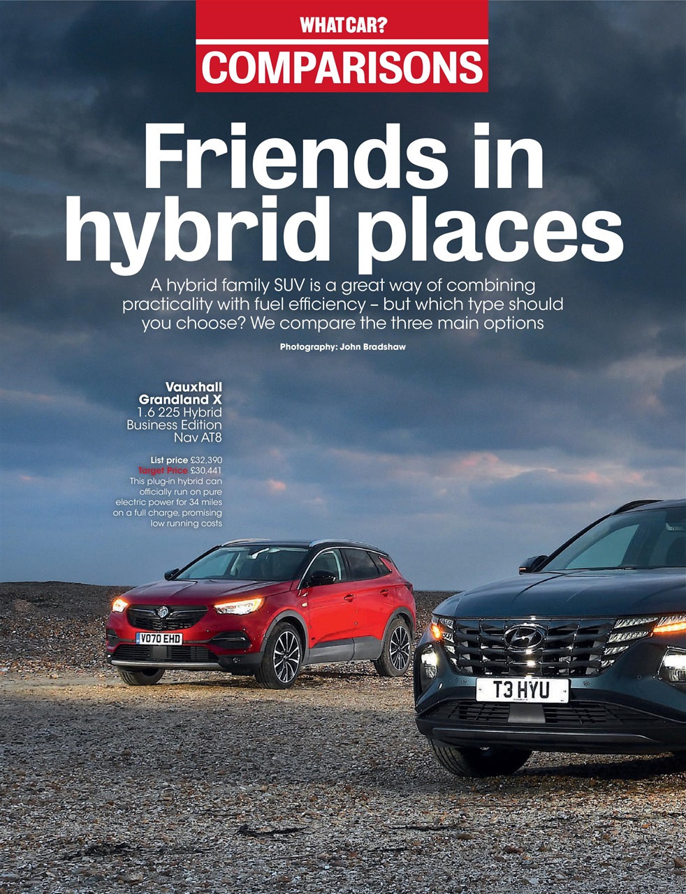 What Car? Preview Pages