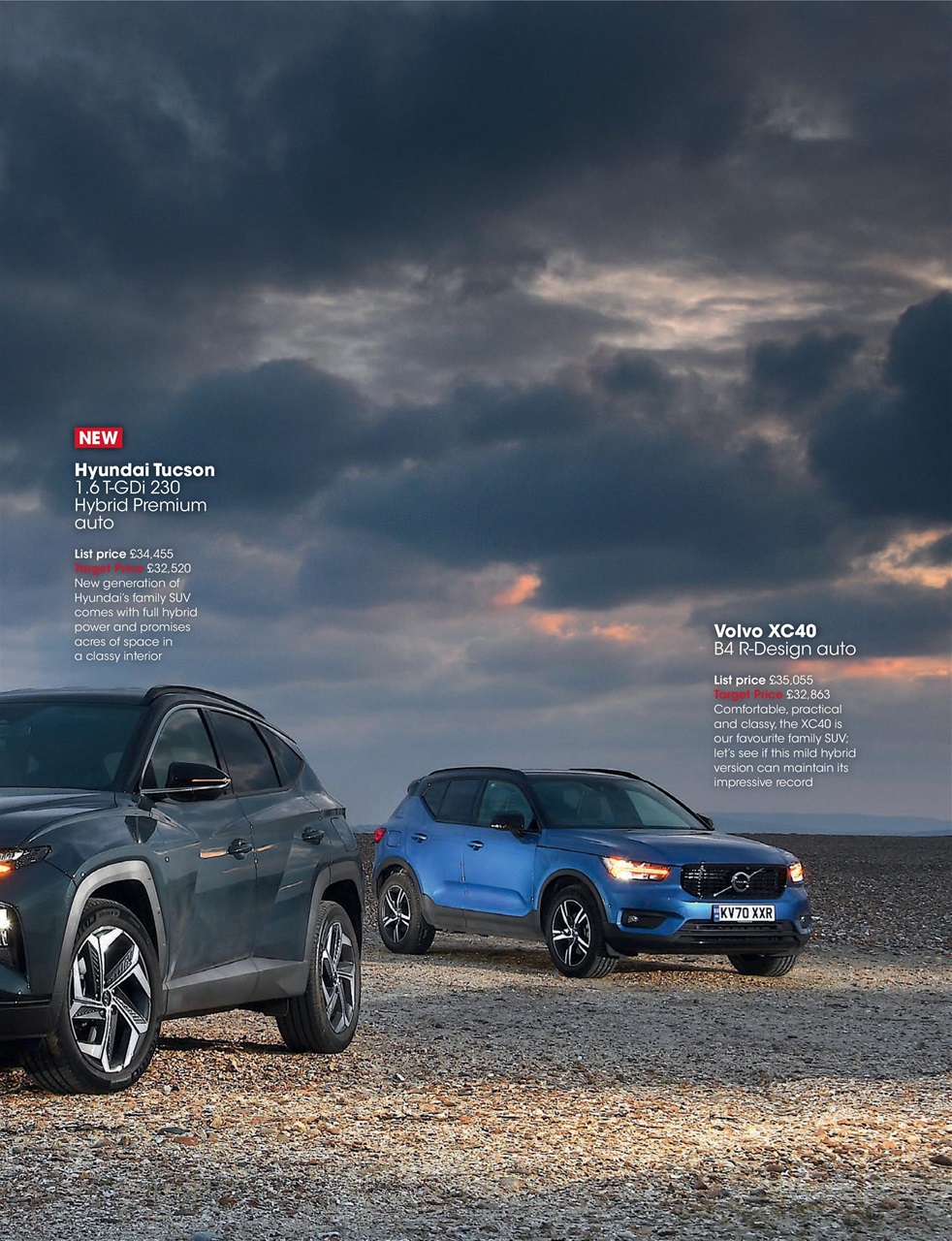 What Car? Preview Pages