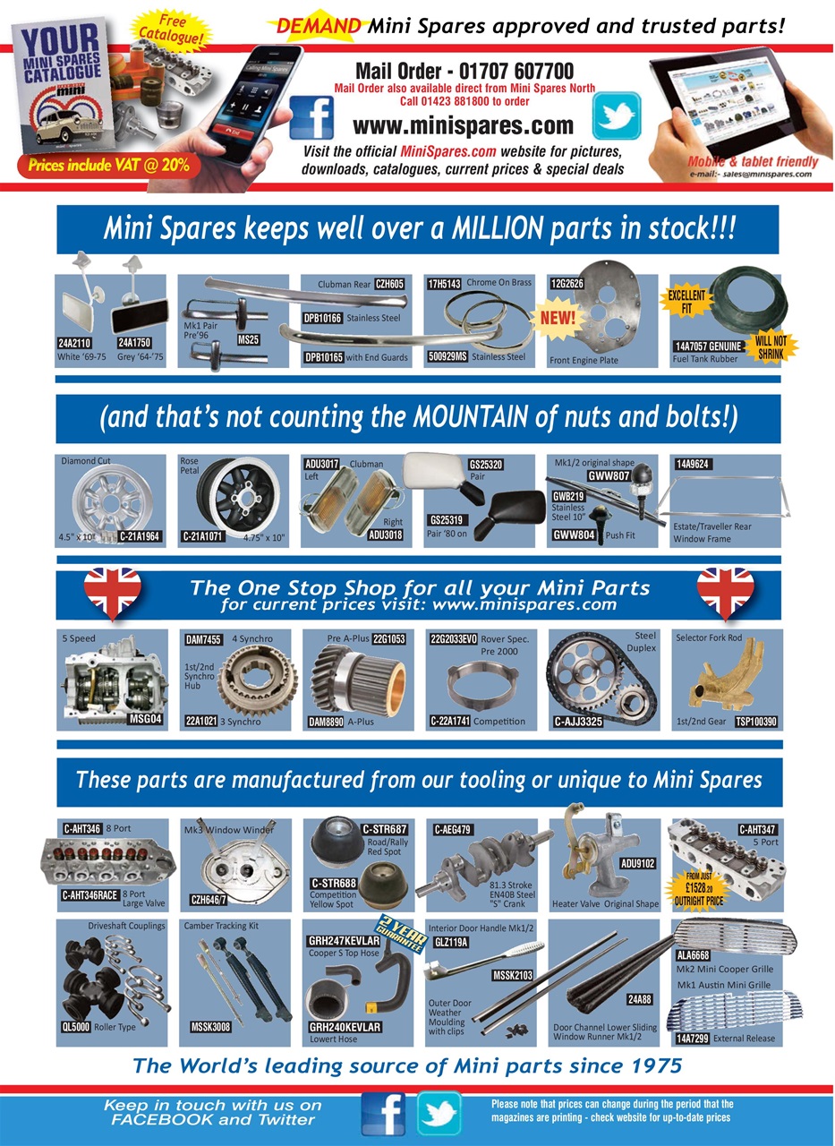 Mini Magazine Preview Pages