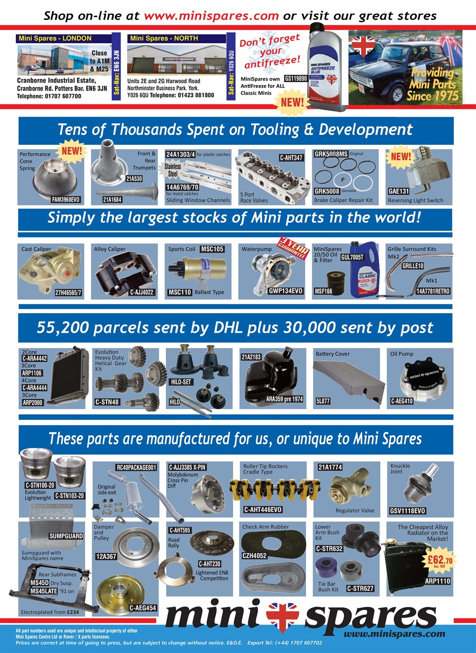 Mini Magazine Preview Pages