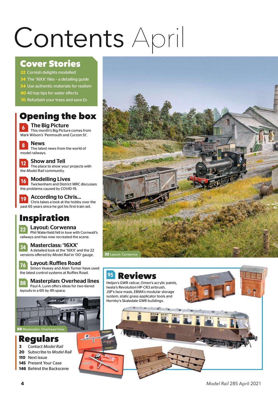 Model Rail Preview Pages