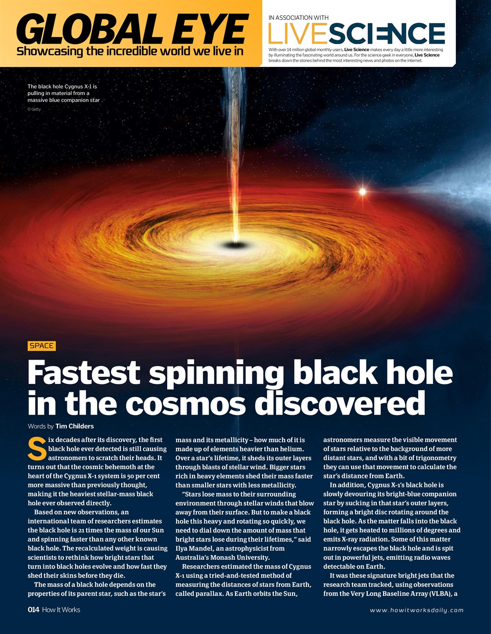 How It Works Preview Pages