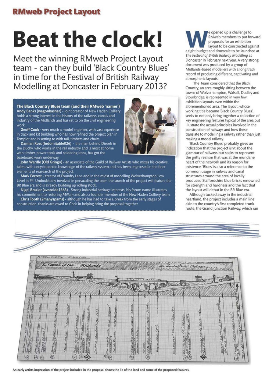 British Railway Modelling (BRM) Preview Pages