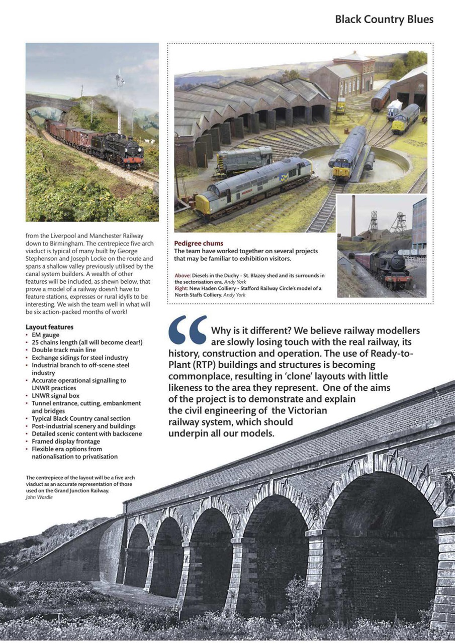 British Railway Modelling (BRM) Preview Pages