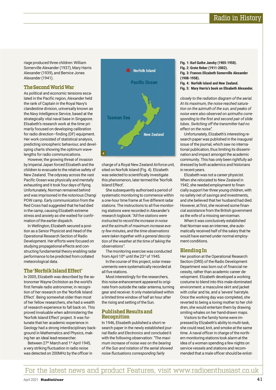 Radio User Preview Pages