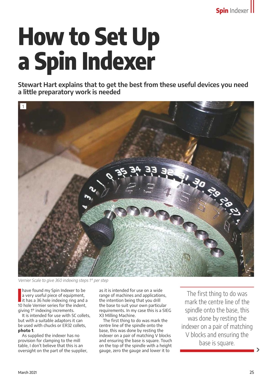 Model Engineer & Workshop Magazine Preview Pages