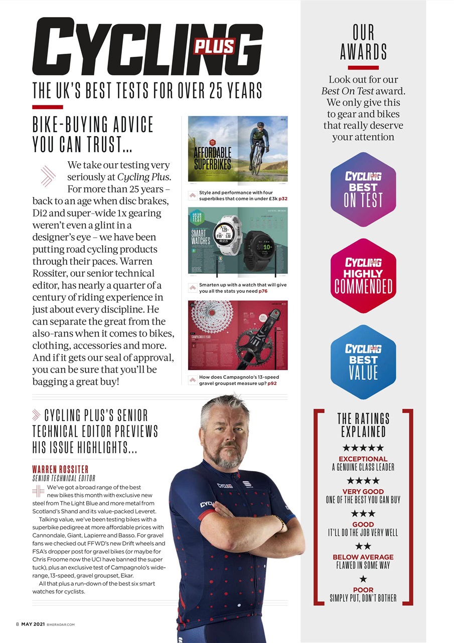 Cycling Plus Preview Pages