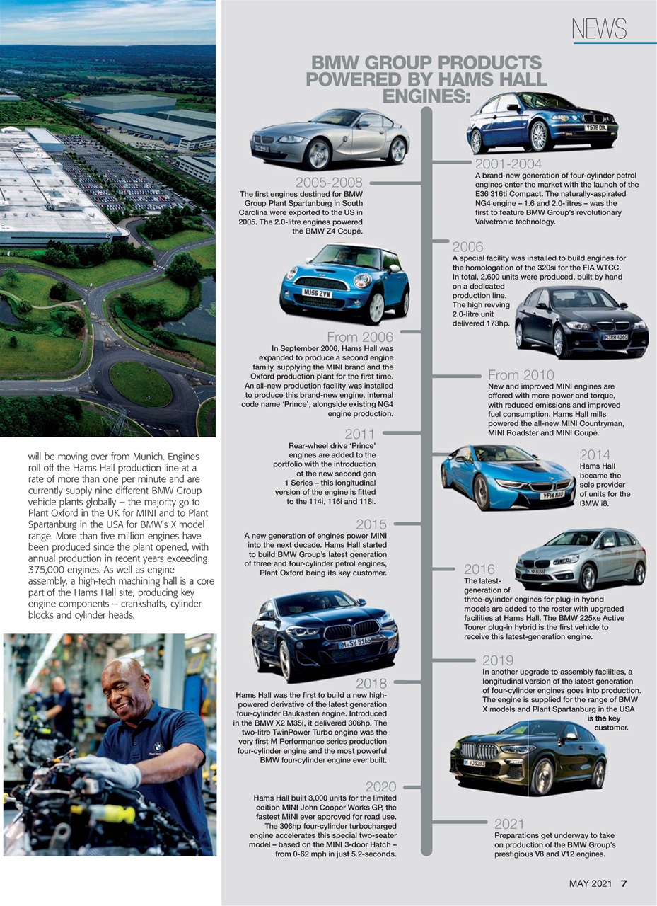Total BMW Preview Pages