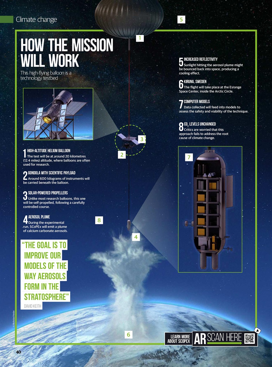 All About Space Preview Pages