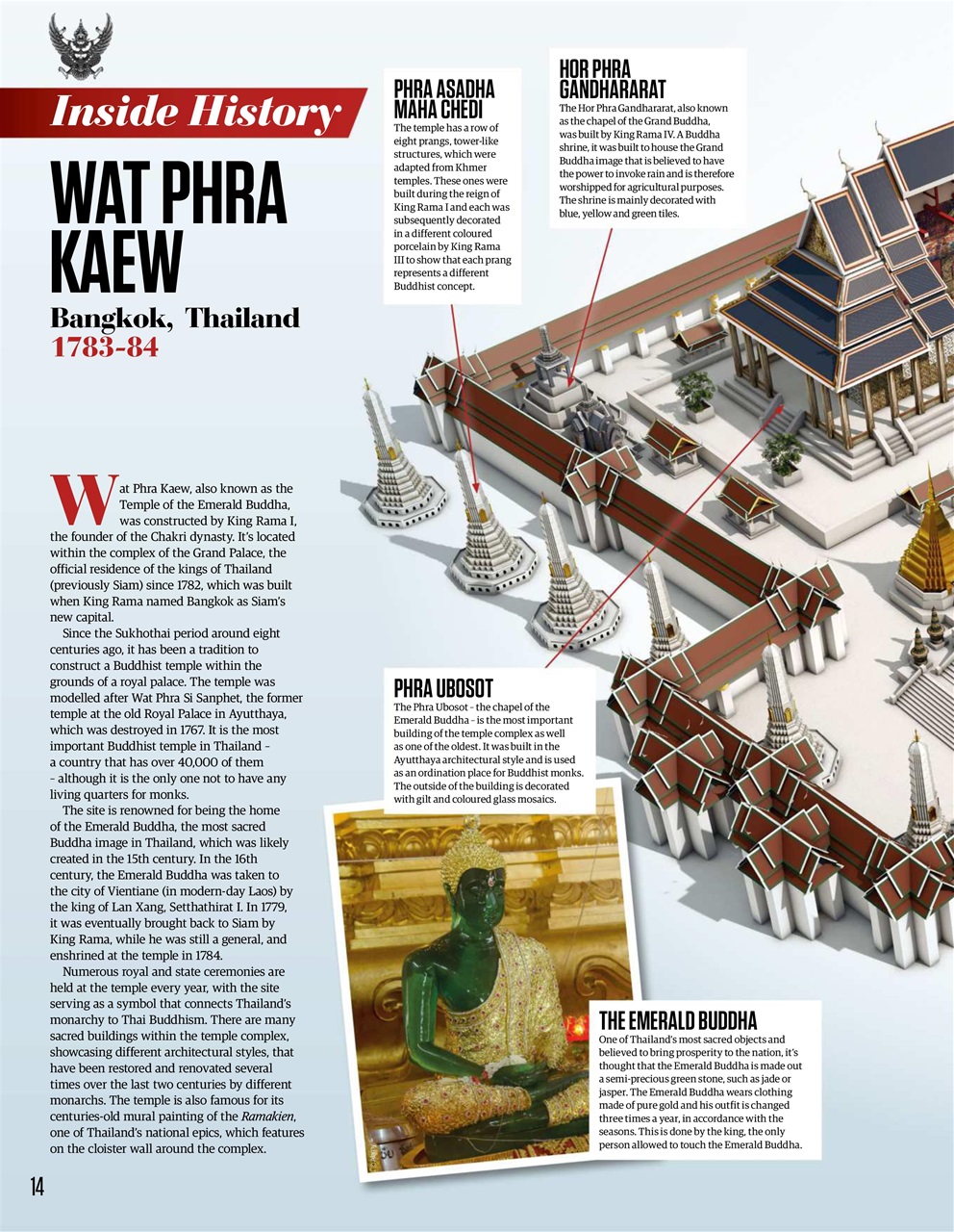 All About History Preview Pages