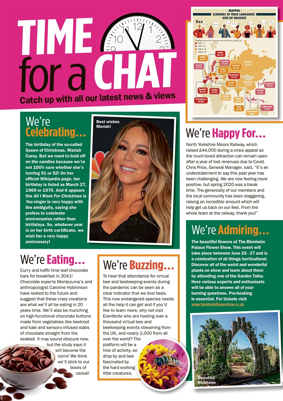 My Weekly Preview Pages