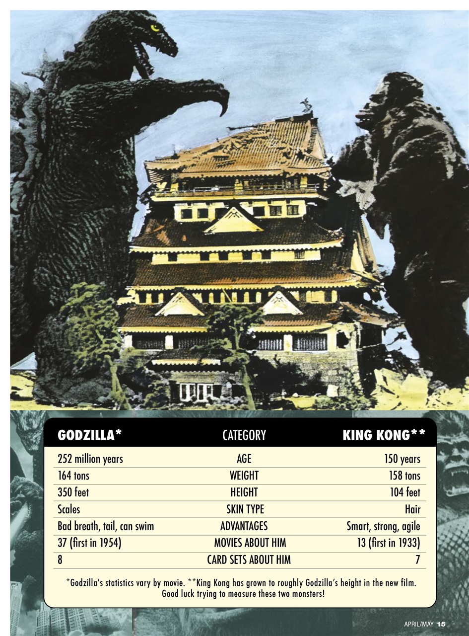 Non-Sport Update Magazine Preview Pages