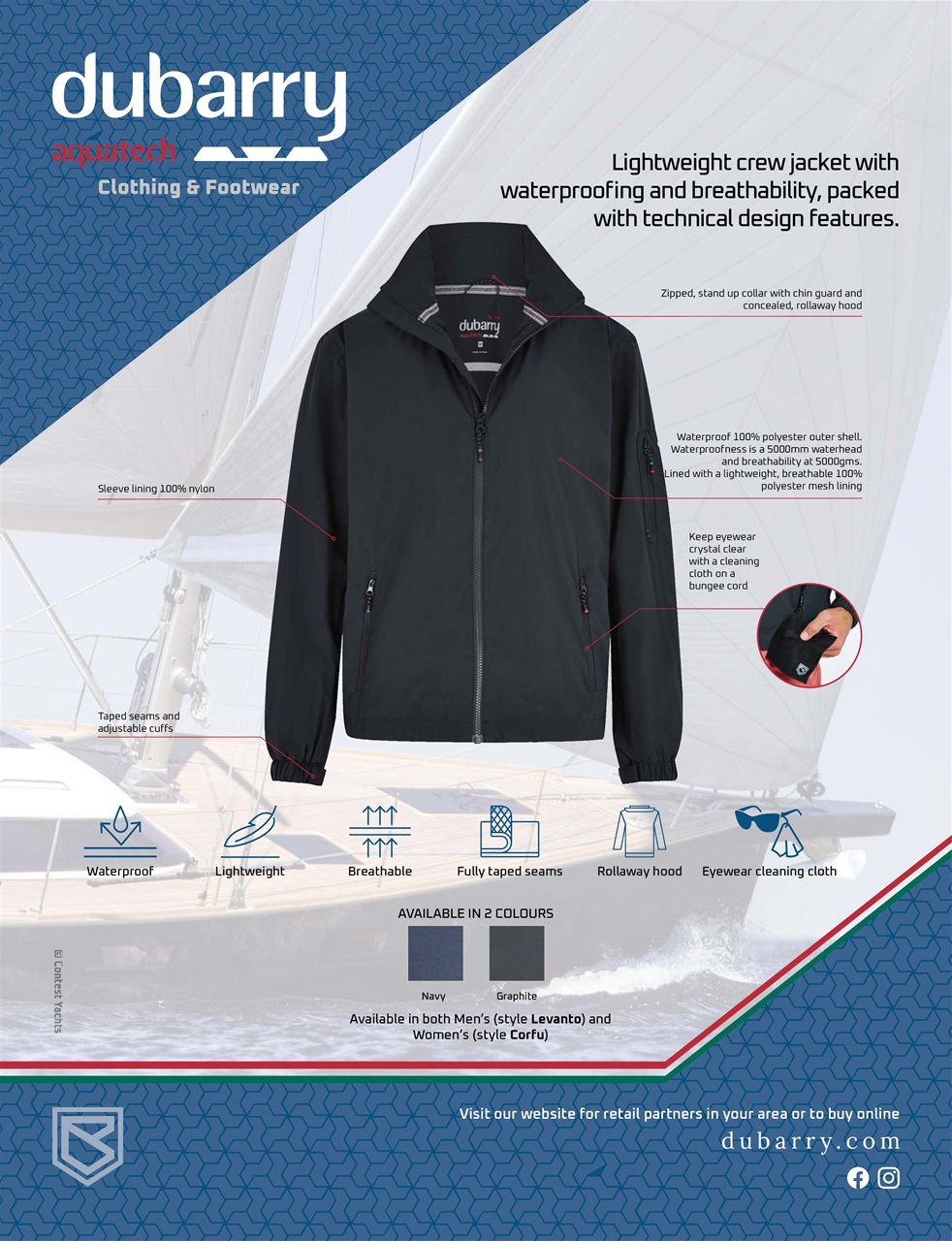 Yachts & Yachting Preview Pages