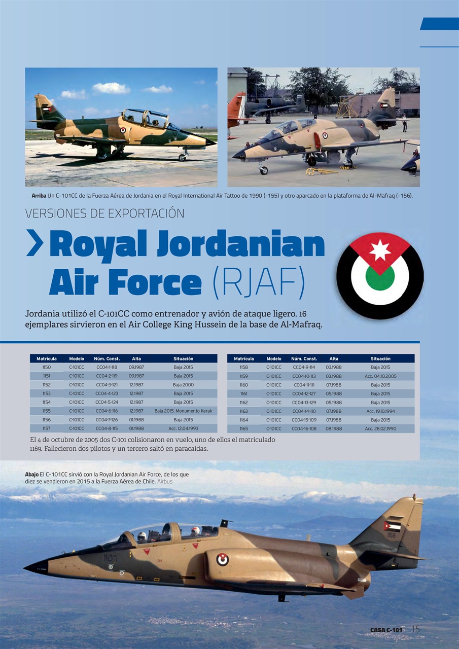 Avion Revue Internacional Preview Pages