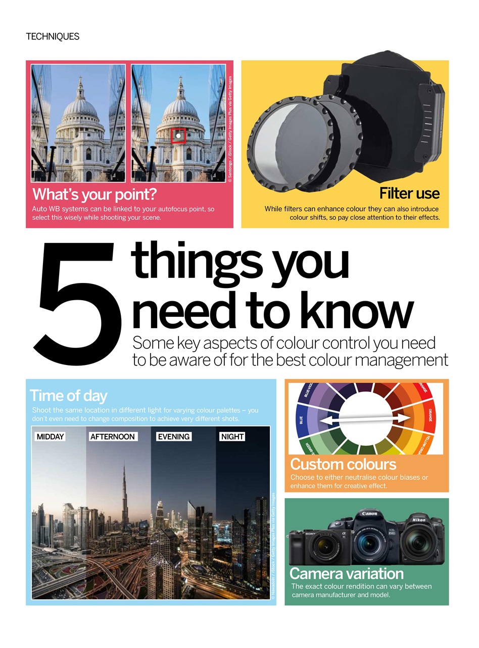 Digital Photographer Preview Pages