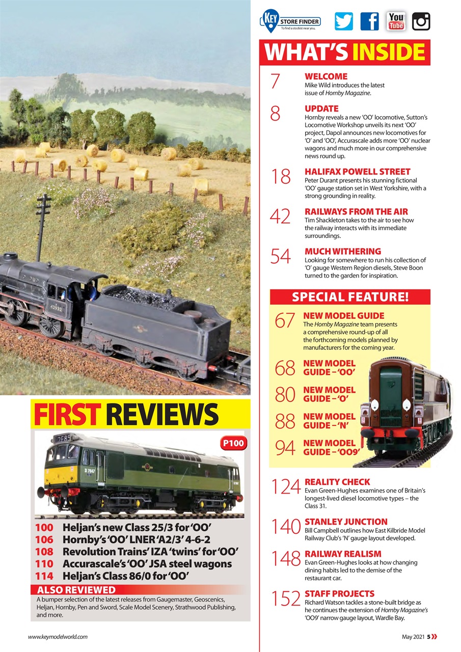 Hornby Magazine Preview Pages