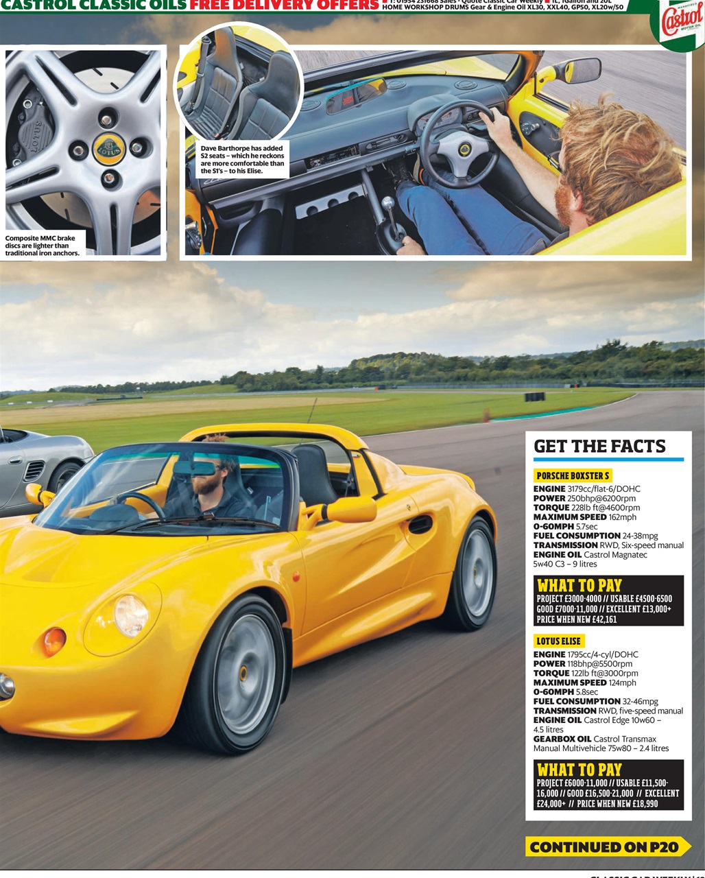 Classic Car Weekly Preview Pages