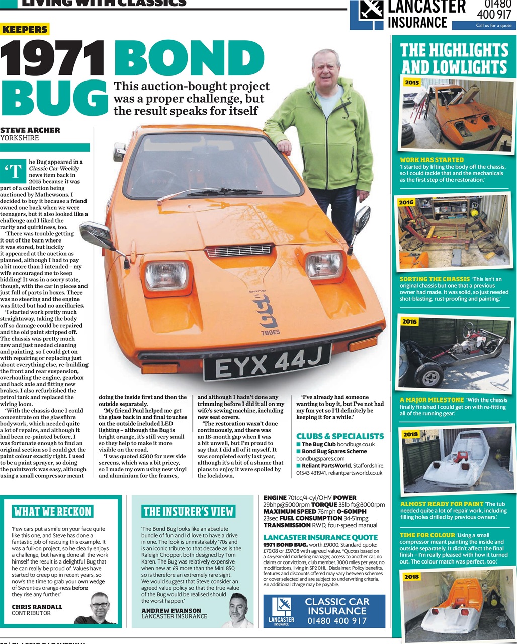 Classic Car Weekly Preview Pages