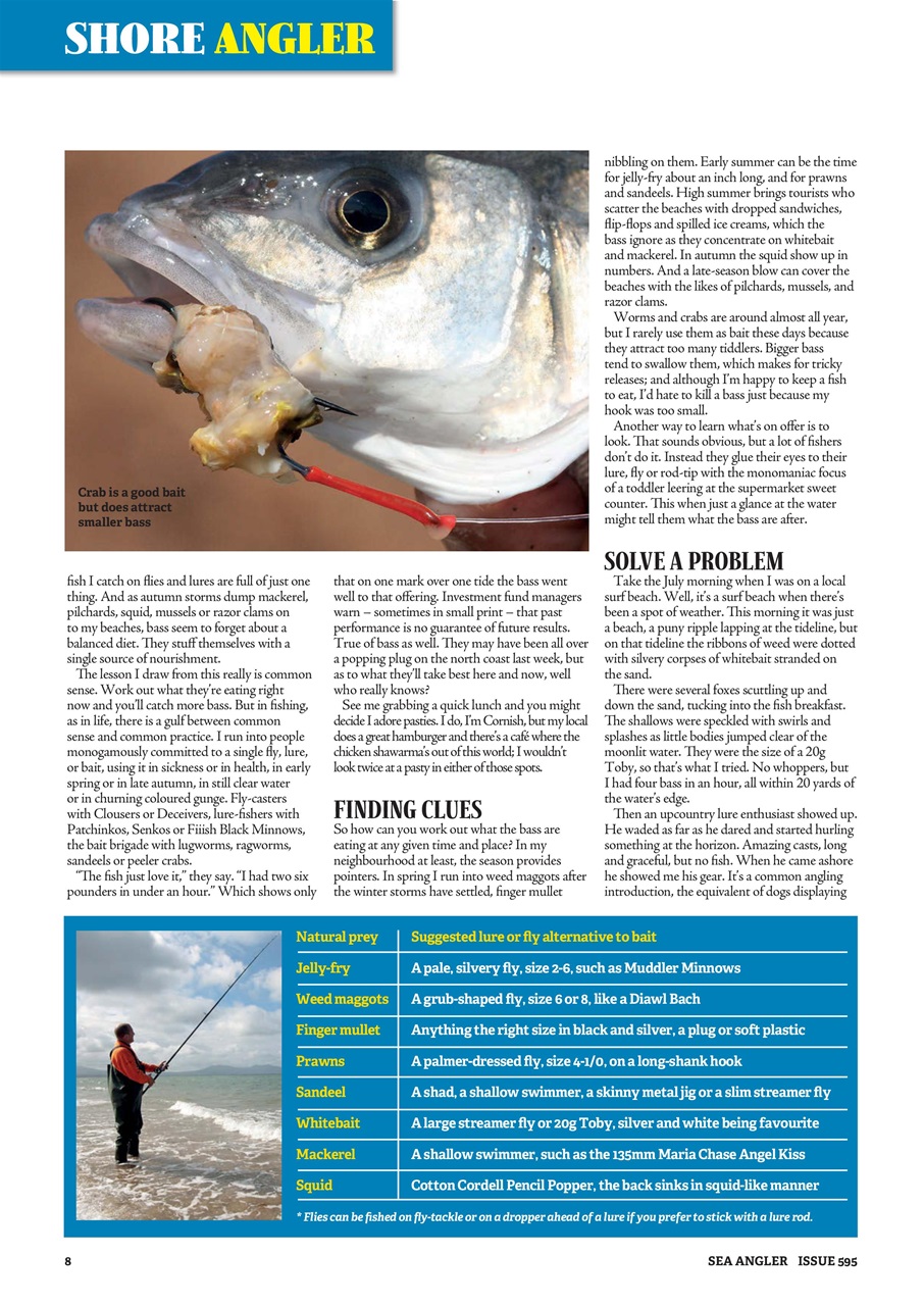 Sea Angler Preview Pages