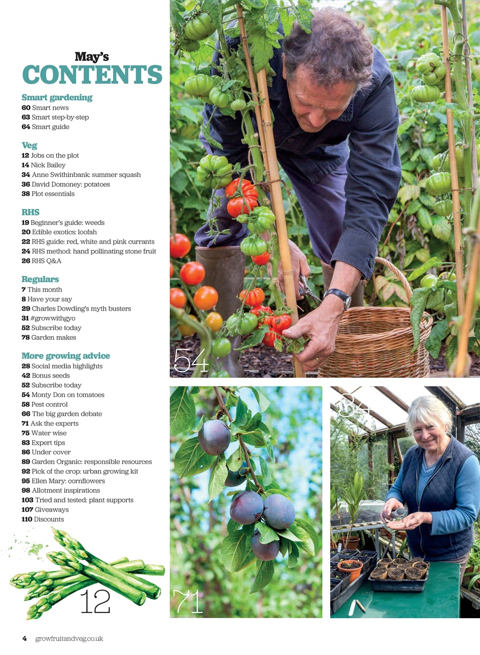 Grow Your Own Preview Pages