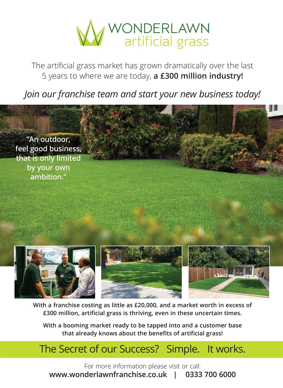 What Franchise Preview Pages