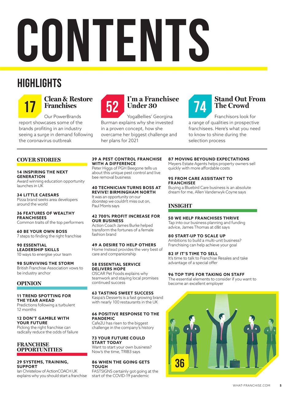 What Franchise Preview Pages